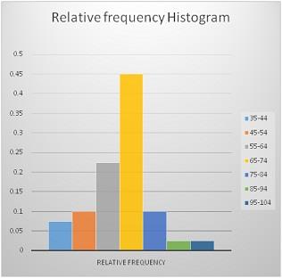 Business Research and Statistical Analysis2.jpg